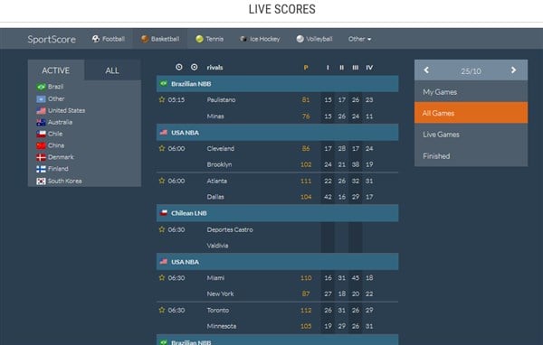 Playa Live Score